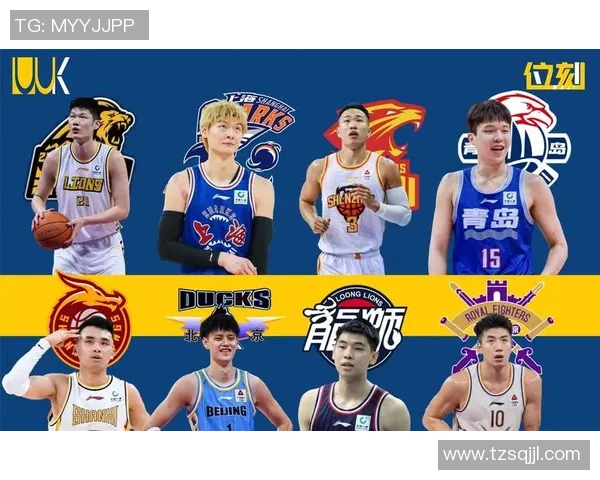 最新篮球灵活性排行榜出炉北京篮球队稳居第一名引关注